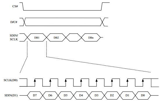 1304×984, 12.48inch E-Ink display module, black/white dual-color, SPI  interface