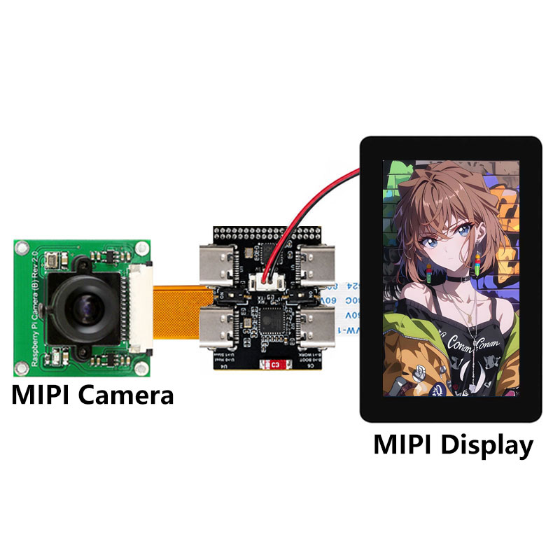 ESP32-P4 Mini Core Development Board C6 N16R32/N32R32 PSRAM 32MB With USB-HUB / CSI Camera Port / MIPI DSI Display Port