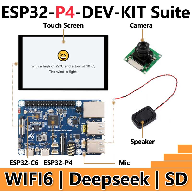 ESP32-P4 DEV-KIT C6 WiFi6 MIPI DSI 7/10.1 inch Display/CSI Camera/Audio Speaker For AI Deepseek
