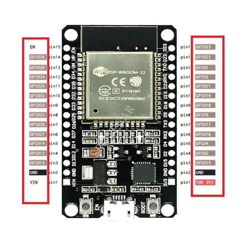 ESP32 Development Board WiFi+Bluetooth Ultra Low Power Dual Core ESP 32S ESP 32 Similar ESP8266