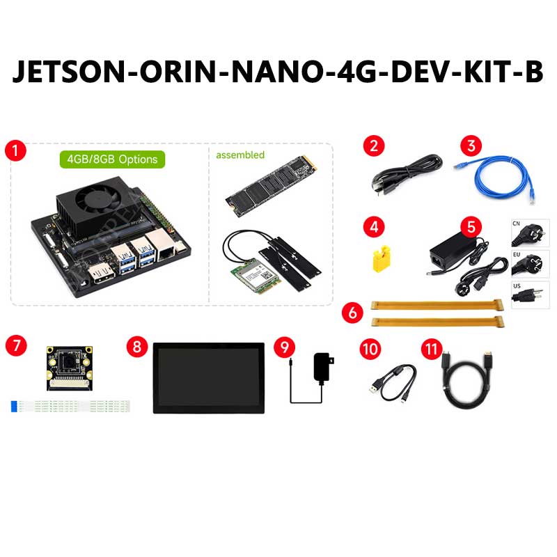 NVIDIA Jetson Orin Nano Developer Kit 4GB/8GB AI 40Tops China-Kit For Embedded and Edge Systems