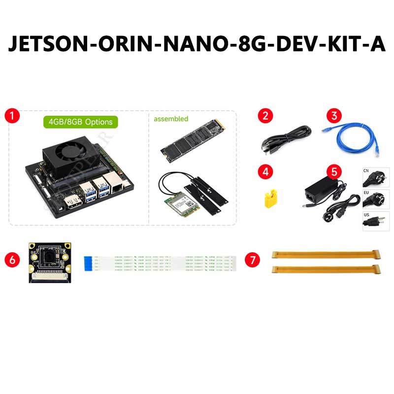 NVIDIA Jetson Orin Nano Developer Kit 4GB/8GB AI 40Tops China-Kit For Embedded and Edge Systems