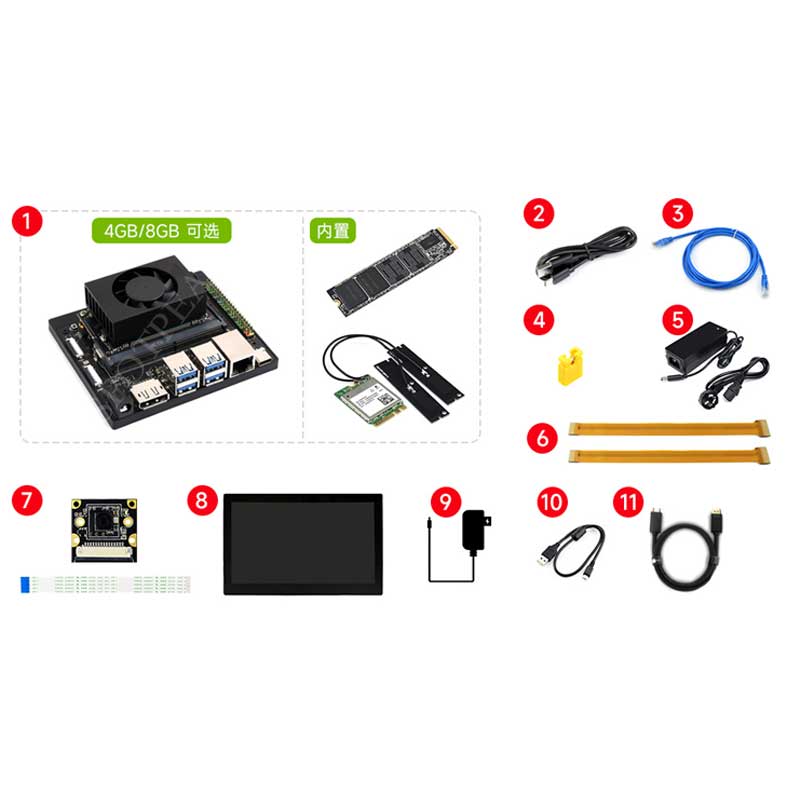 NVIDIA Jetson Orin Nano Developer Kit 4GB/8GB AI 40Tops China-Kit For Embedded and Edge Systems