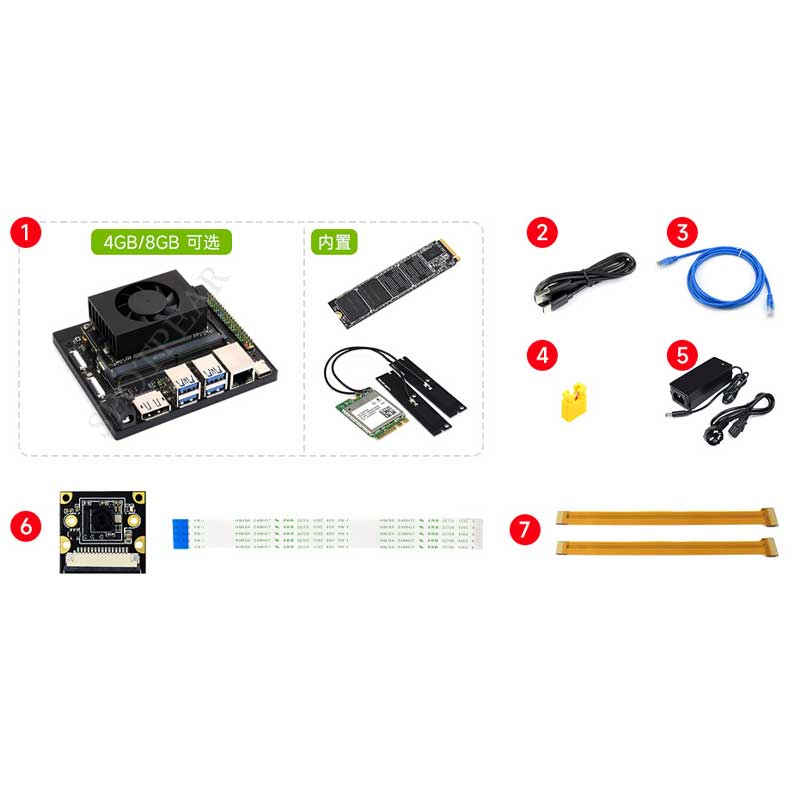 NVIDIA Jetson Orin Nano Developer Kit 4GB/8GB AI 40Tops China-Kit For Embedded and Edge Systems