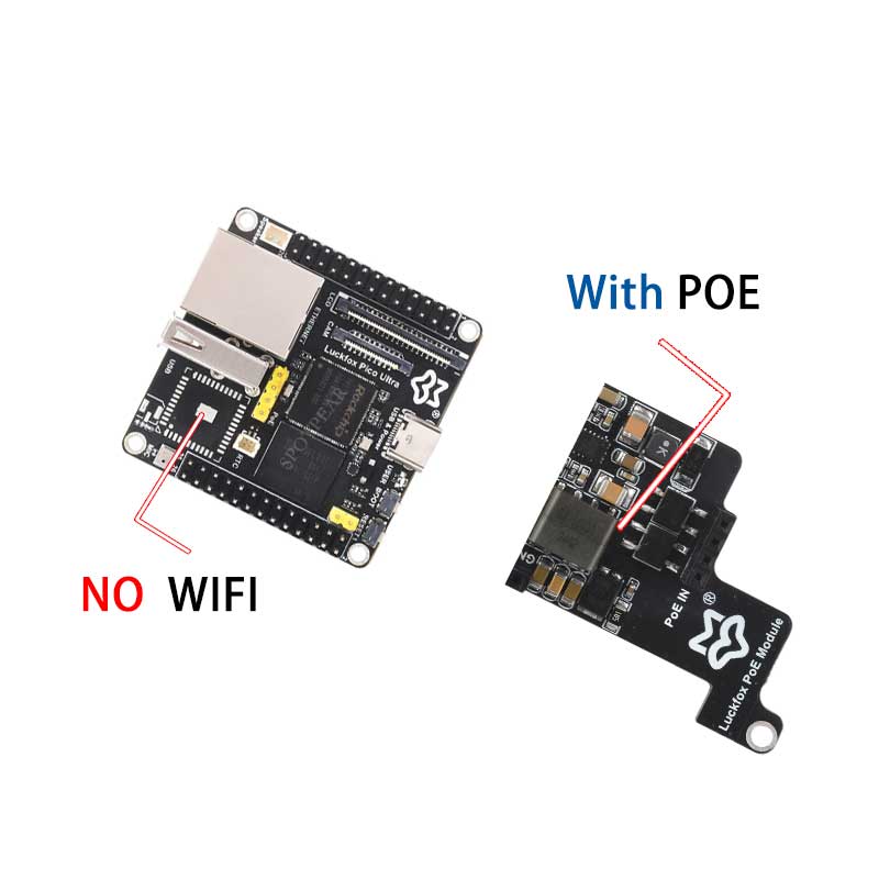 Top-Version Luckfox Pico Ultra OnBoard EMMC-8GB Mic Option WiFi6 /PoE RV1106 With Audio and Display 