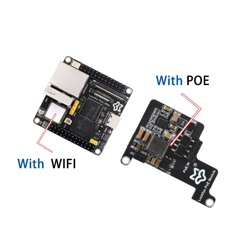 Top-Version Luckfox Pico Ultra OnBoard EMMC-8GB Mic Option WiFi6 /PoE RV1106 With Audio and Display 