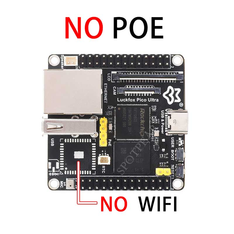 Top-Version Luckfox Pico Ultra OnBoard EMMC-8GB Mic Option WiFi6 /PoE RV1106 With Audio and Display 