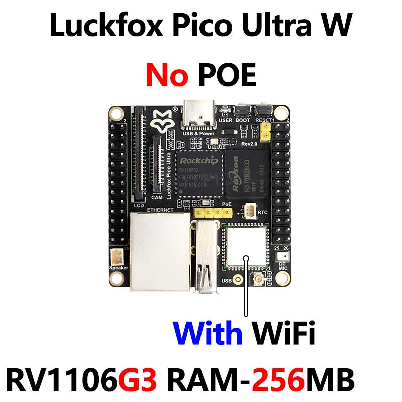 Top-Version Luckfox Pico Ultra OnBoard EMMC-8GB Mic Option WiFi6 /PoE RV1106 With Audio and Display 