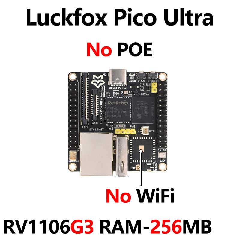 Top-Version Luckfox Pico Ultra OnBoard EMMC-8GB Mic Option WiFi6 /PoE RV1106 With Audio and Display 