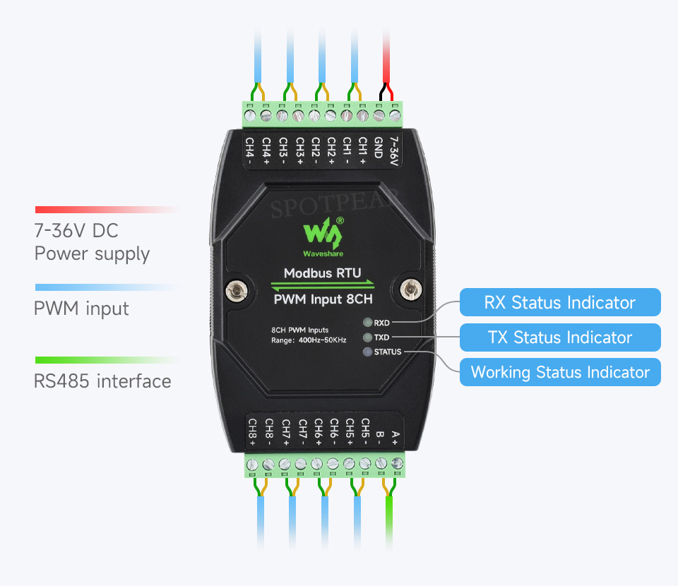 Industrial 8 ch PWM RS485 Pulse Output Module Modbus RTU Rail