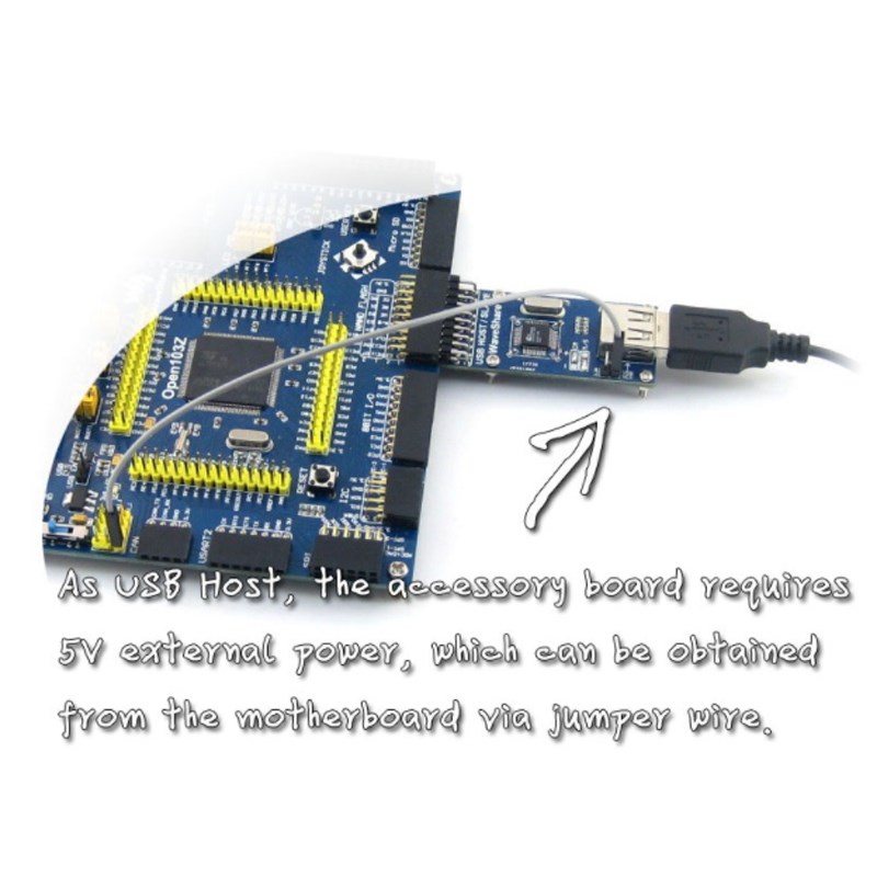 SL811 USB Board