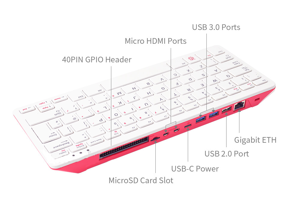 Raspberry Pi 400 and the Waveshare RPi 400 GPIO Header Adapter