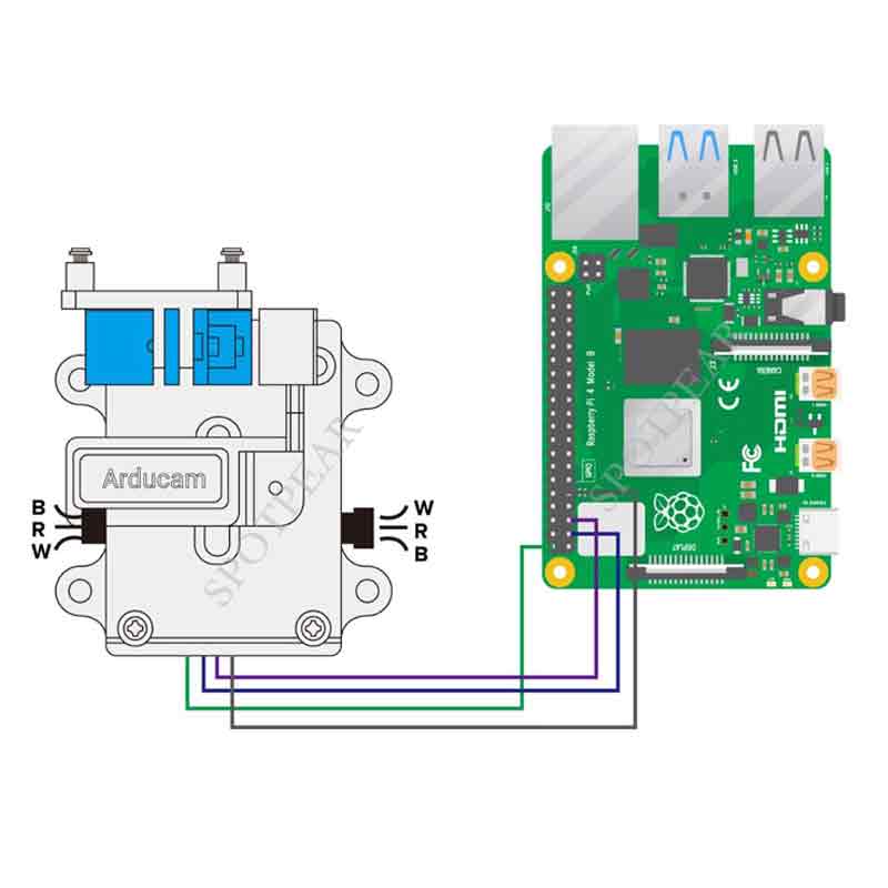 Arducam 64MP Camera and Pan-Tilt Kit for Raspberry Pi
