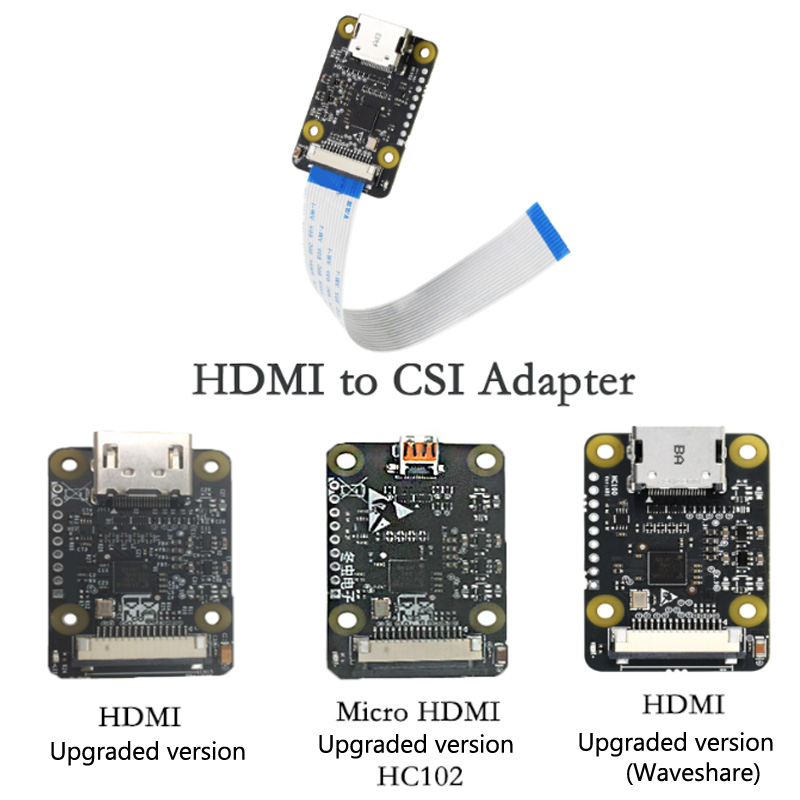 Raspberry Pi camera HDMI to CSI 2 Board HDMI input supports up to 1080p 30fps Upgraded version