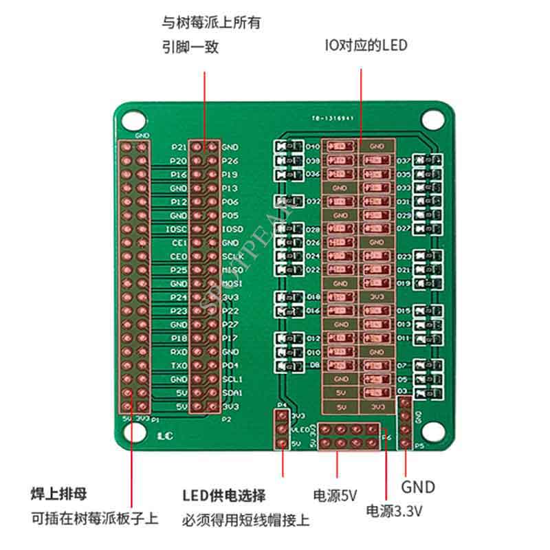Raspberry Pi IO Board LED Test board GPIO interface expansion board