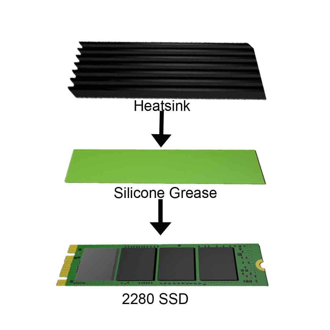 Solid State Disk Heatsink NVME NGFF M2 2280 SSD M.2 Heatsink