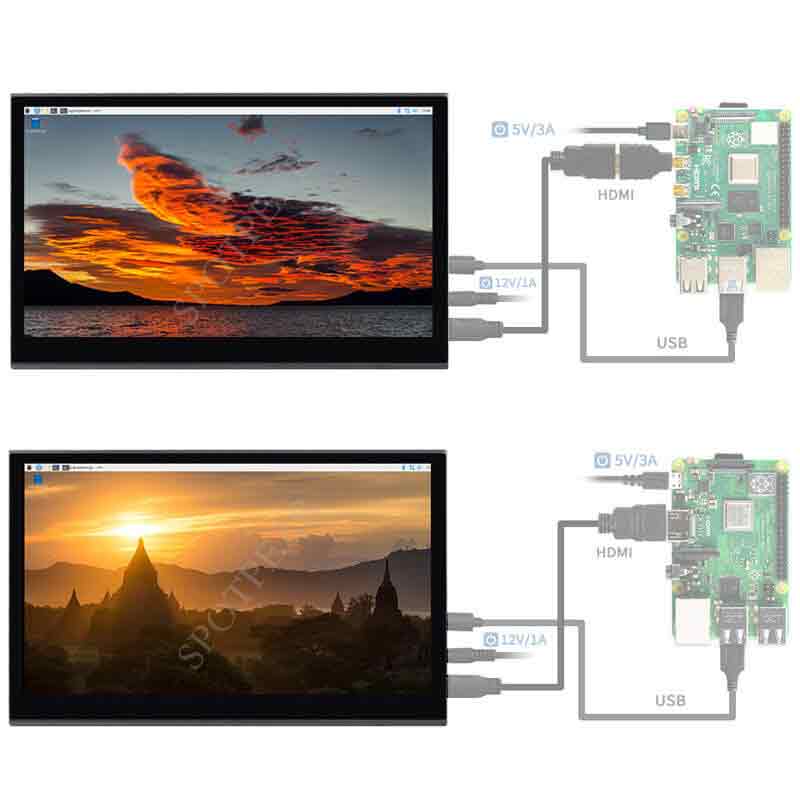 Raspberry Pi 15.6inch QLED Quantum Dot Display Screen Capacitive Touchscreen 1920×1080