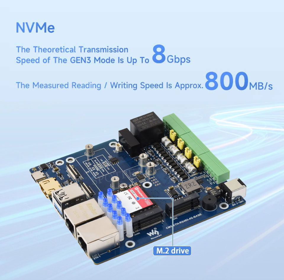 Scheda Di Espansione Waveshare Gigabit/2.5G Dual Ethernet Per Raspberry Pi CM5 – RS485, 4G/5G E Uscita 4K