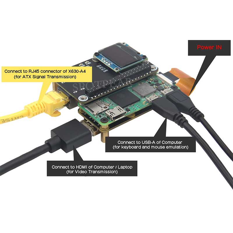 KVM-A4 For Raspberry Pi Zero 2W based KVM Operation and maintenance of Over IP Server HDMI-compatible to CSI