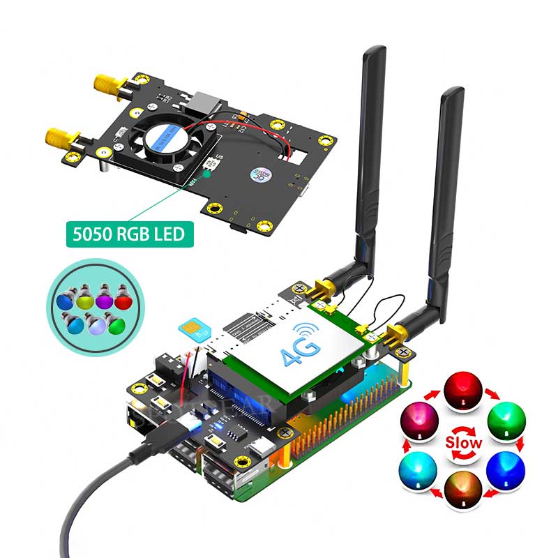 Raspberry Pi 3G/4G & LTE HAT Mini PCIe For Samsung ARTIK /Rock64 /Asus Tinker /Latte Panda