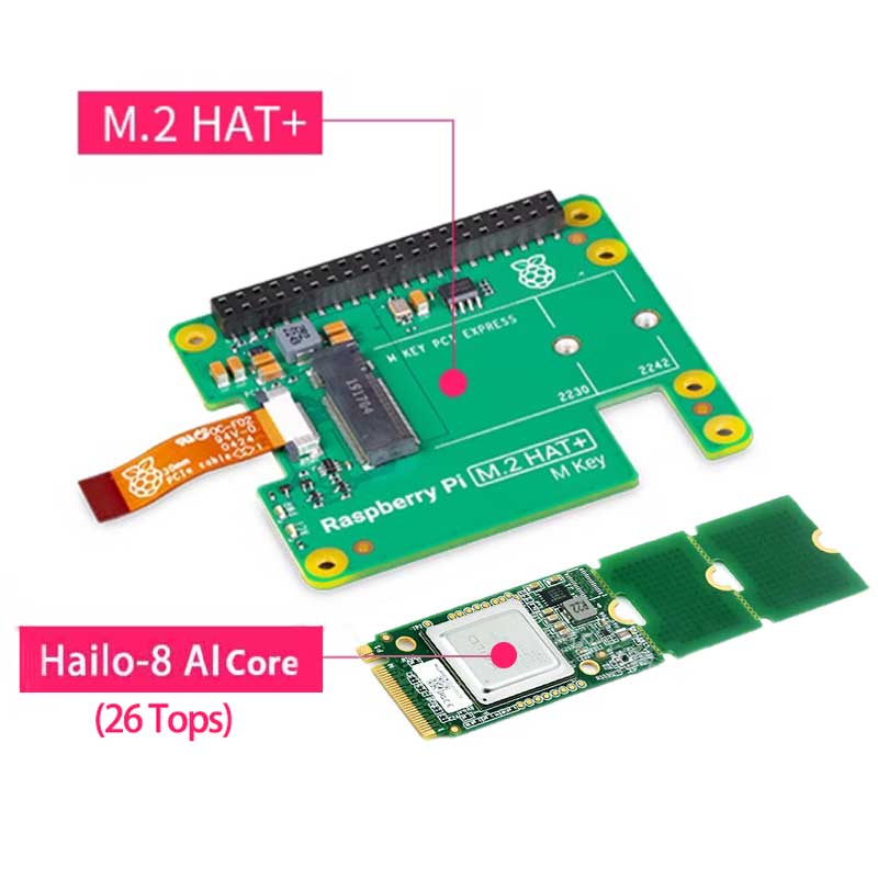 Raspberry Pi 5 Official Original  AI Kit Hailo8l 13Tops/26Tops PCIe M.2 HAT+ Board For Pi5