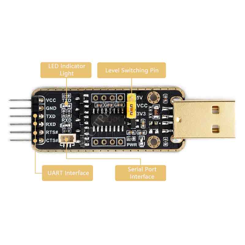 Raspberry Pi 5 PI5 UART Serial Debug Terminal Module with USB Type-A Interface