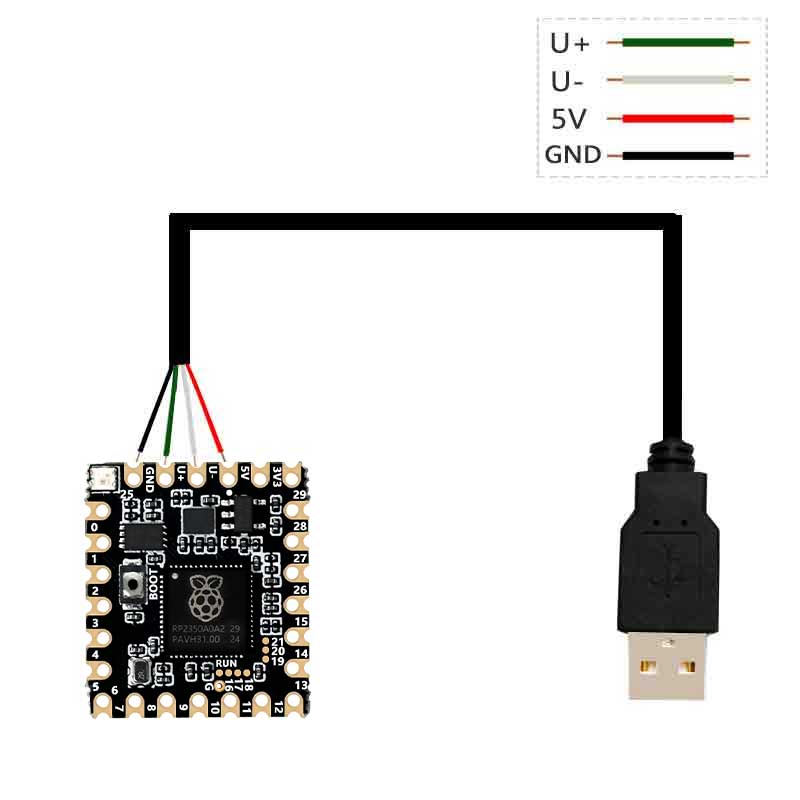 Raspberry Pi Pico 2 RP2350 Core A Development Board RP2350A