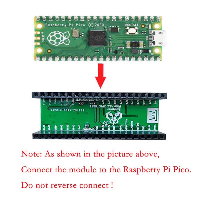 Raspberry Pi Pico Expansion Board Pico all gpio test board led key adc Pico starter board easy board