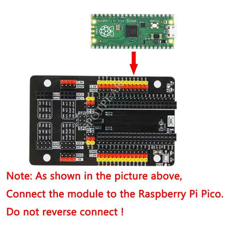 Raspberry Pi Pico GPIO sensor expansion board